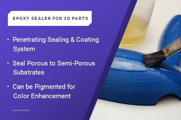 Sealer for 3D Printed Parts