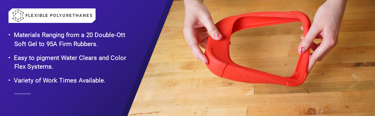 Flexible 5A-95A