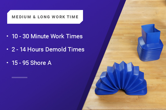 Medium & Long Work Time