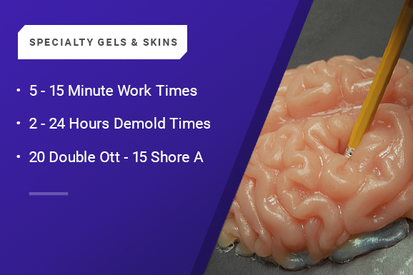 Specialty Gels and Skins